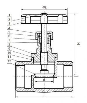 API&ASME B16.34 Carbon Steel/Stainless Steel/Cast Steel RF Flanged Type Gate Check Globe Valve Cast Stainless Steel 316 Stop Valve 150lb