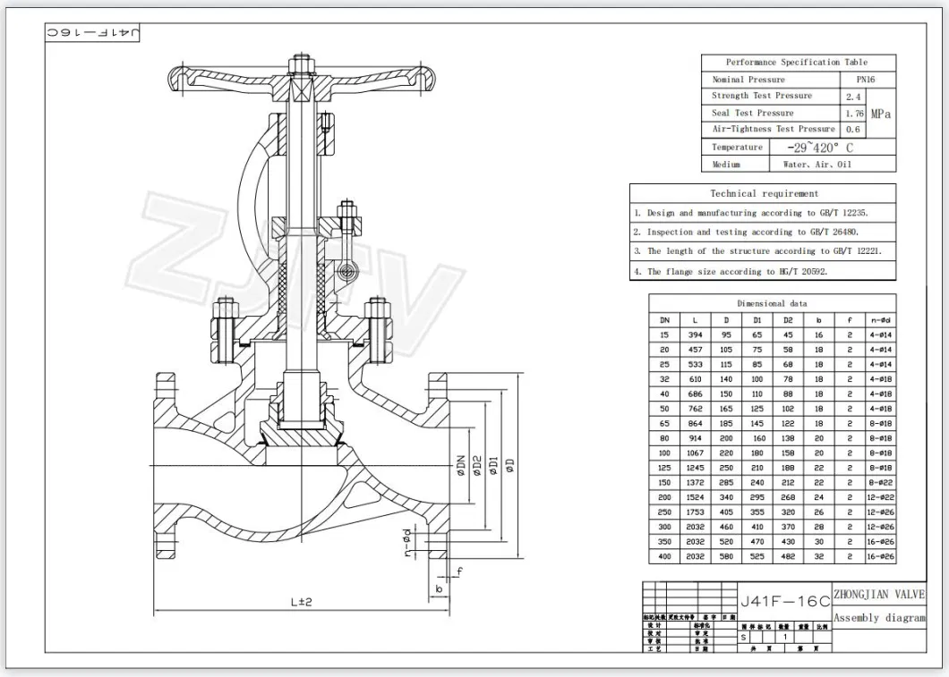 GB/API 600 High Pressure Carbon Steel&Cast Steel&Stainless Steel Flanged Globe Valve